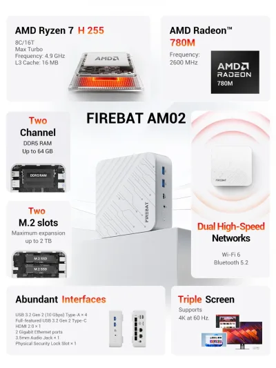Mini PC blanc Ryzen 7, 16 Go, SSD 512 Go – image 2