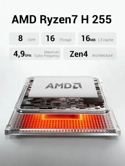 Mini PC blanc Ryzen 7, 16 Go, SSD 512 Go – image 3