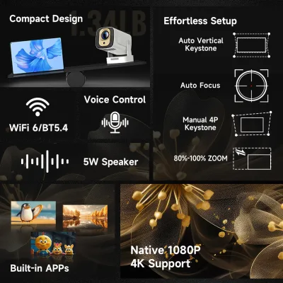 Mini projecteur portable Android 1080p – image 2