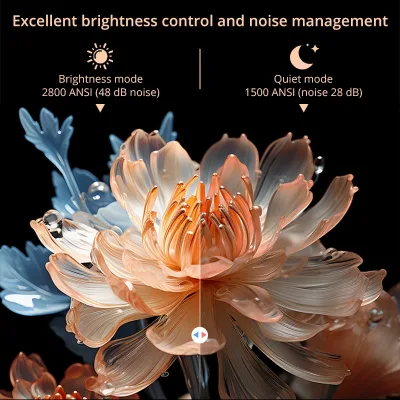 Vidéoprojecteur LED 1080P intelligent – image 2
